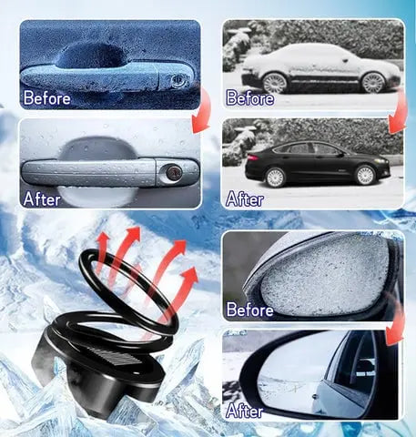 Rynx | Solar heating for cars