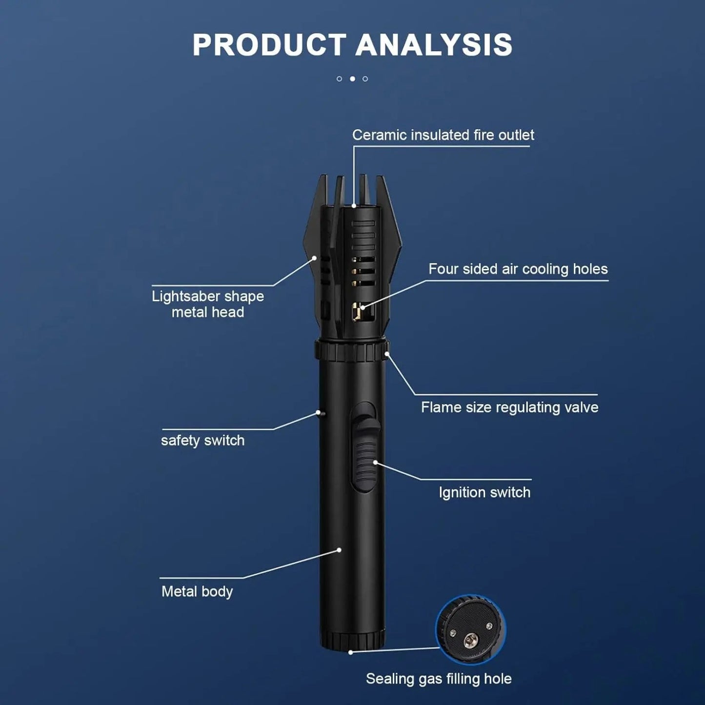 Rynx | Storm lighter with adjustable jet flame for any weather
