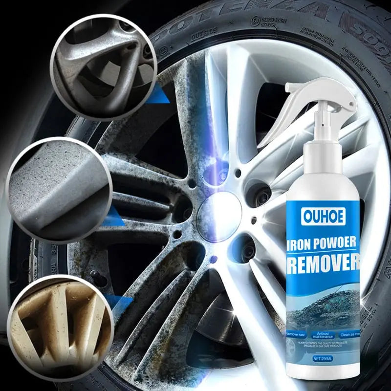 Rynx | Superior Multi-Purpose Rust Remover Spray – Removes Rust in just 3 Minutes!