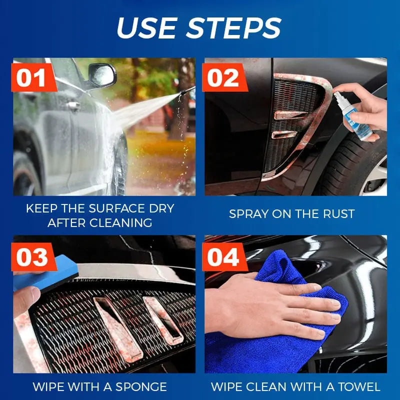 Rynx | Superior Multi-Purpose Rust Remover Spray – Removes Rust in just 3 Minutes!