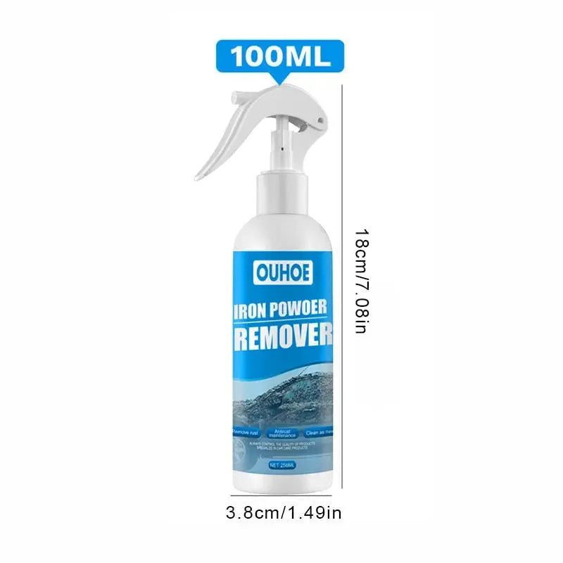 Rynx | Superior Multi-Purpose Rust Remover Spray – Removes Rust in just 3 Minutes!