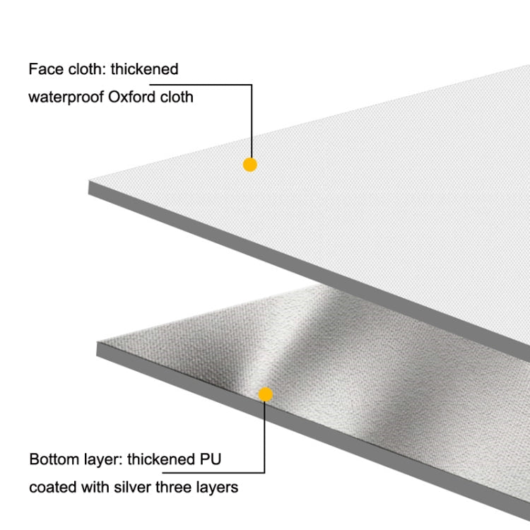 Rynx | Y011 Outdoor Thickened Moisture-proof Waterproof Portable Camping Mat(2x2m)