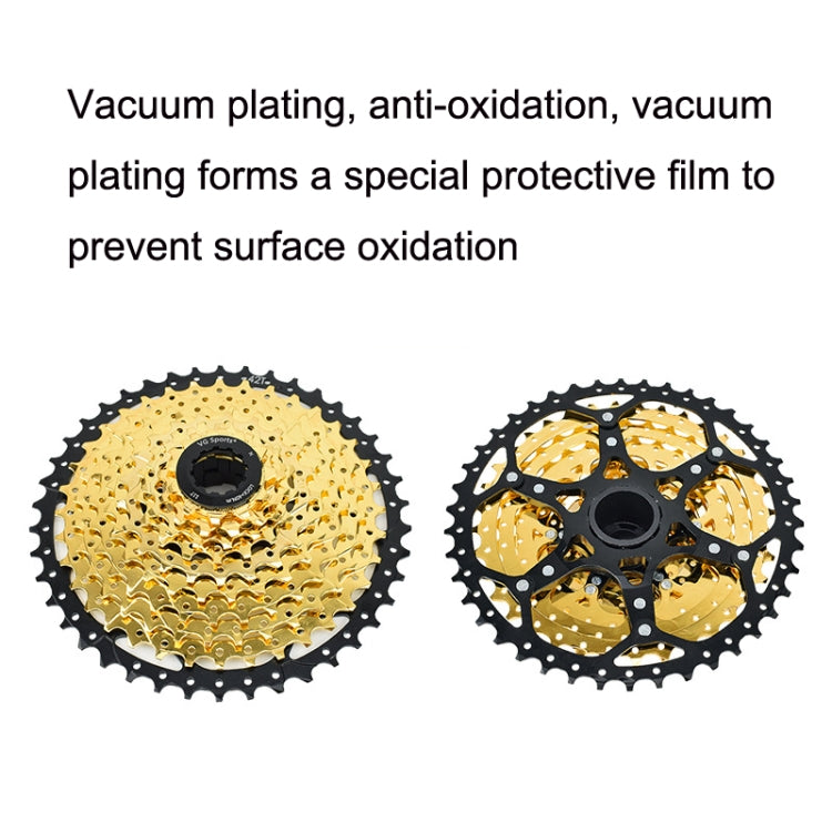Rynx | VG Sports Split Mountain Bike Lightweight Cassette Flywheel, Style:10 Speed 42T