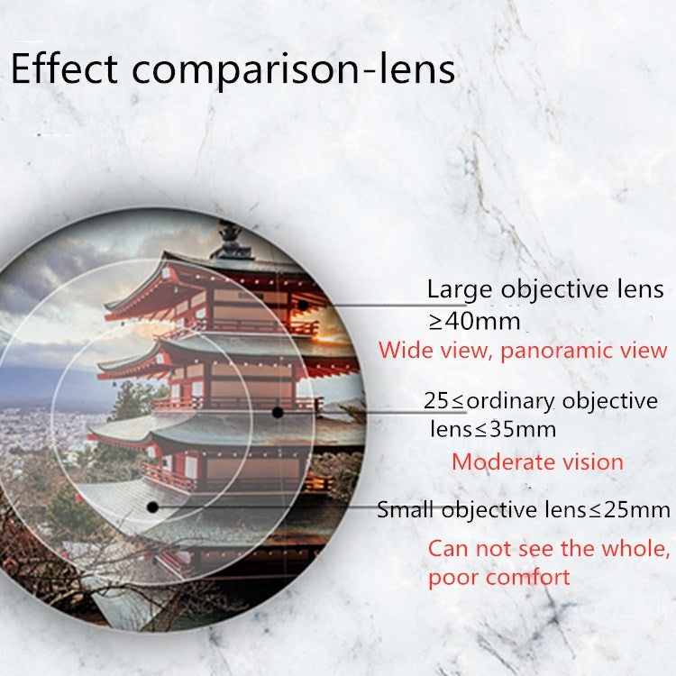Rynx | TM2 10-30X50 Continuous Zoom Single Tube HD High Magnification Telescope
