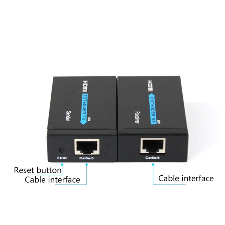 Rynx | HDY-60 HDMI to RJ45 60m Extender Single Network Cable for HDMI Signal Amplifier (AU Plug)