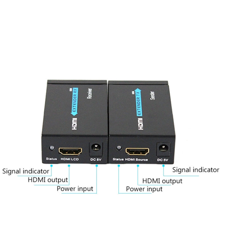 Rynx | HDY-60 HDMI to RJ45 60m Extender Single Network Cable for HDMI Signal Amplifier (AU Plug)