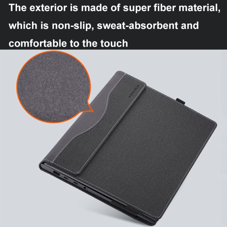 Rynx | For Samsung Galaxy Book 2 Pro 360 15.6 inch Leather Laptop Anti-Fall Protective Case with Stand (Dark Blue)
