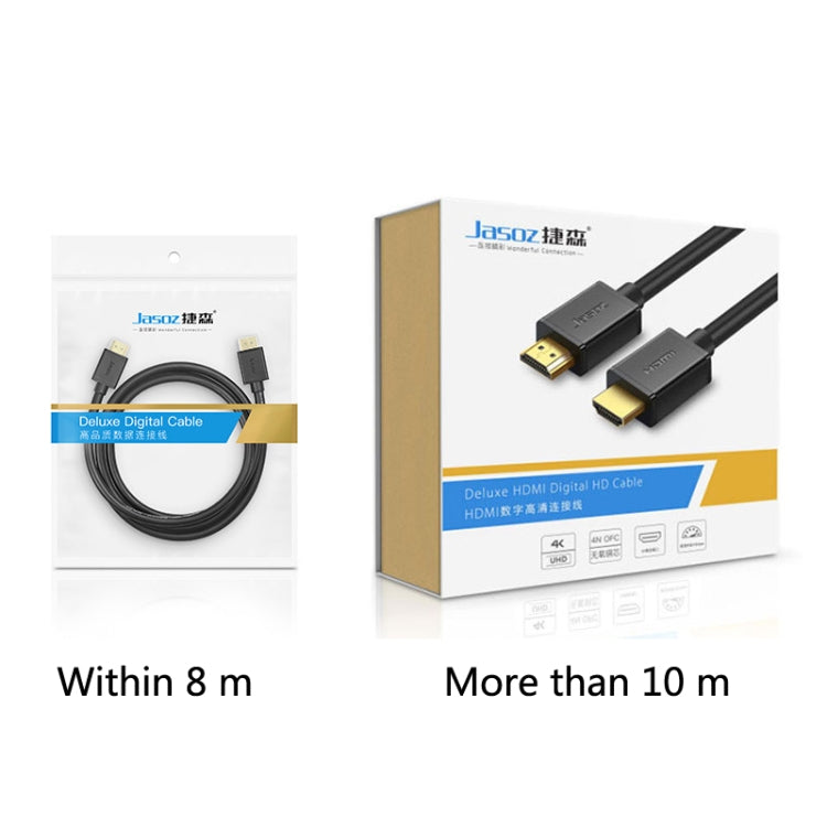 Rynx | Jasoz HDMI High Definition Projector Computer Video Cable Oxygen-Free Copper Core, Cable Length: 12m