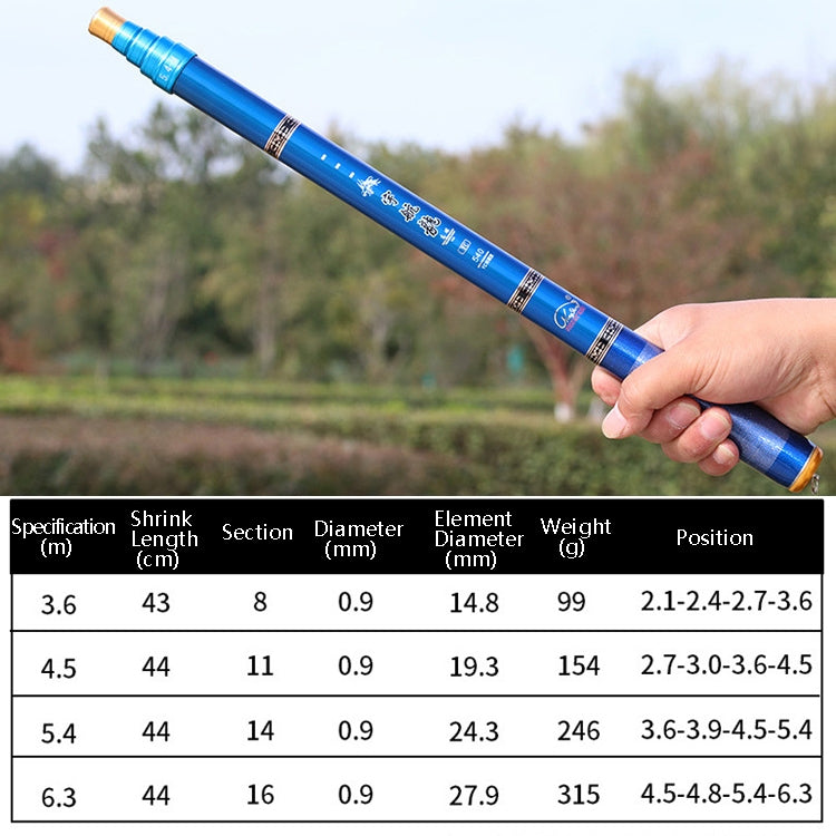 Rynx | Carbon Short Section Fishing Rod Short Section Positioning Handle Rod, Length: 5.4m(Yellow)