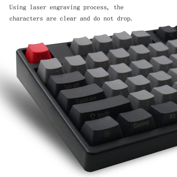 Rynx | Mechanical Keyboard Laser PBT Keycap Carbon Front Words