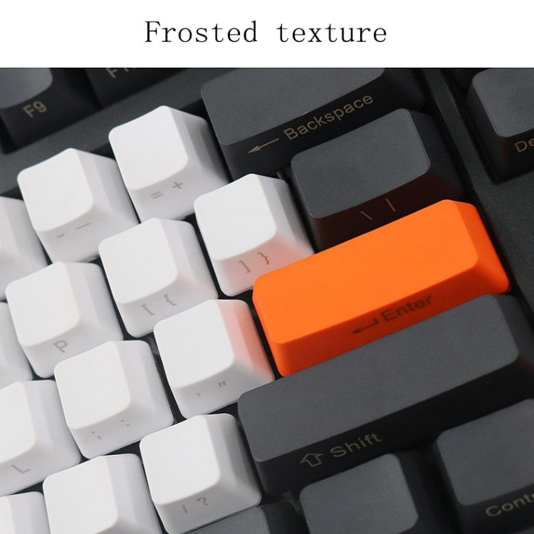 Rynx | Mechanical Keyboard Laser PBT Keycap Carbon Front Words