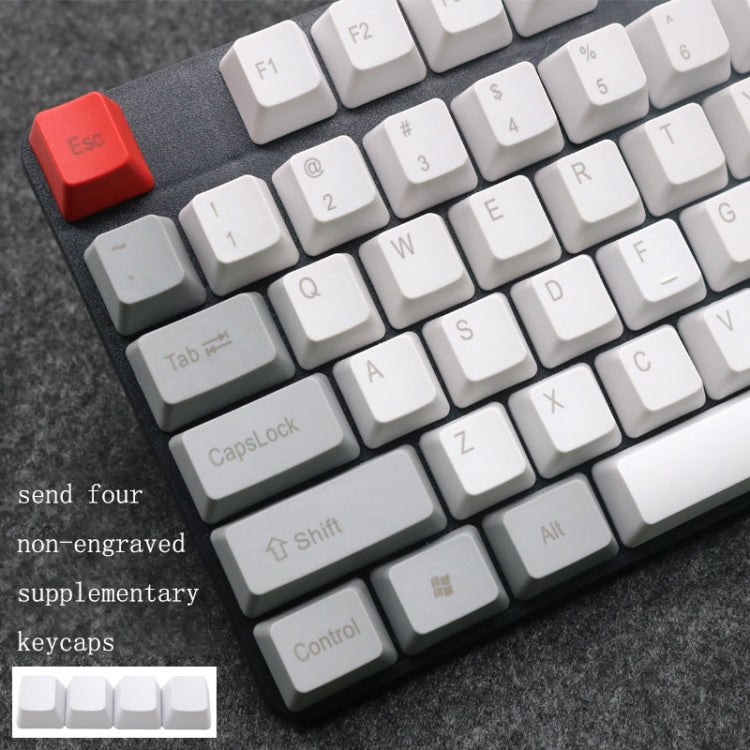 Rynx | Mechanical Keyboard Laser PBT Keycap Carbon Front Words
