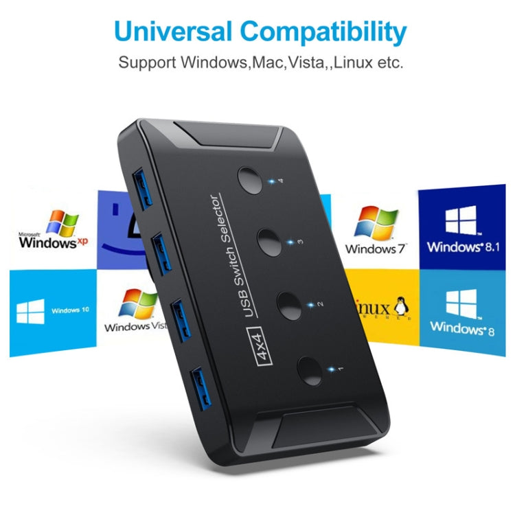 Rynx | T29 USB3.0 Automatic 4 In 4 Out Switcher HUB Printer Sharing