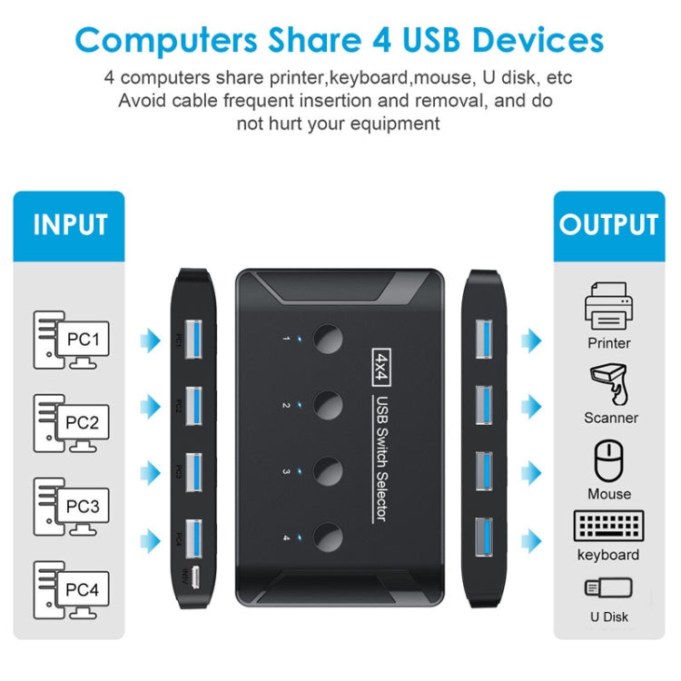 Rynx | T29 USB3.0 Automatic 4 In 4 Out Switcher HUB Printer Sharing