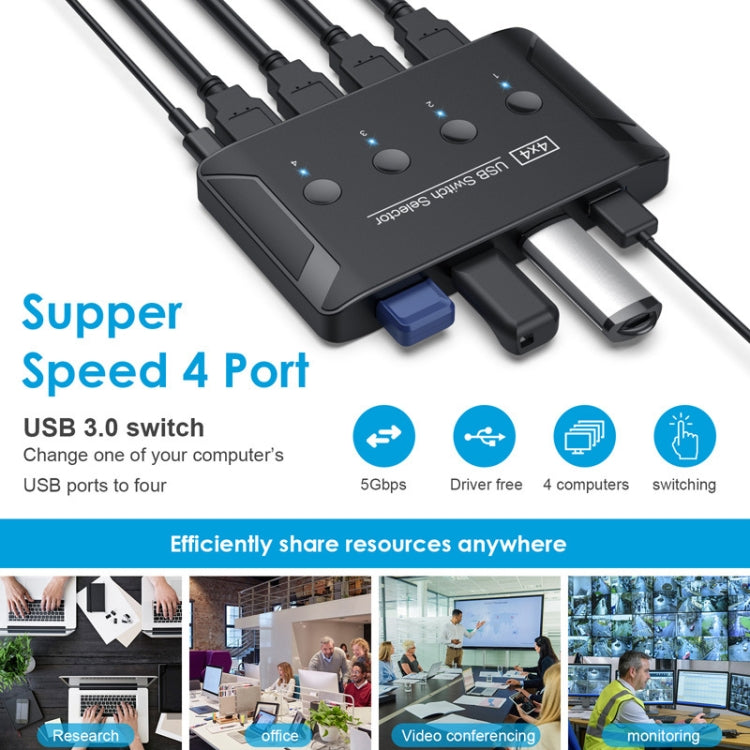 Rynx | T29 USB3.0 Automatic 4 In 4 Out Switcher HUB Printer Sharing
