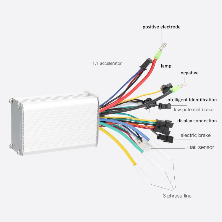 Rynx | S866 A Type Electric Bicycle Universal Electric Bicycle Dashboard Set ,Specification: 36V / 48V