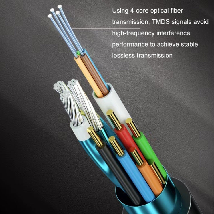 Rynx | HDMI 2.1 8K 60HZ HD Active Optical Cable Computer Screen Conversion Cable, Cable Length: 25m