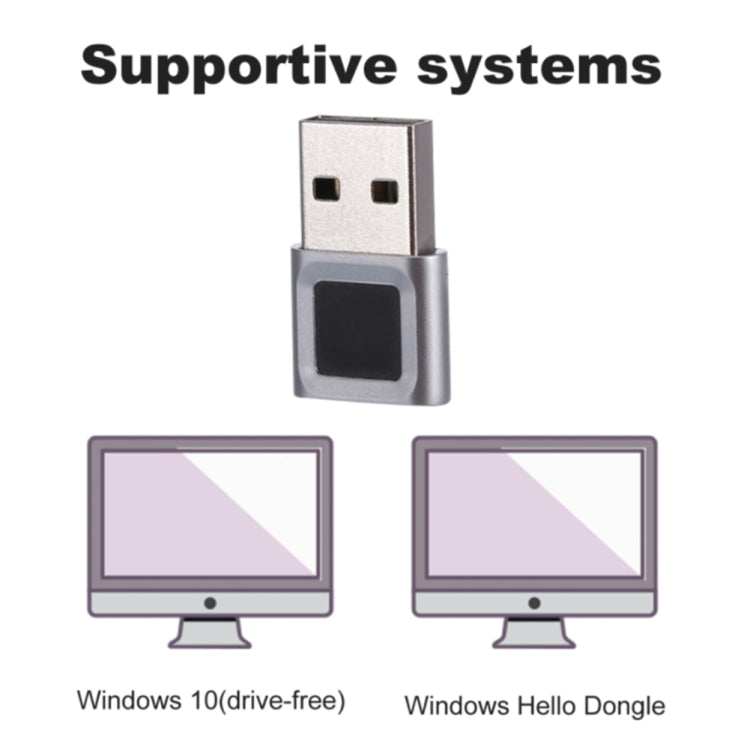 Rynx | TRU8 Mini USB Fingerprint Reader Module for Windows 11 / 10 Halo Dongle