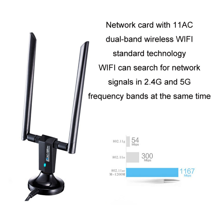 Rynx | 1200m Wireless Network Card 802.11AC USB3.0 Dual Frequency 2.4G/5.8G WiFi Receiver