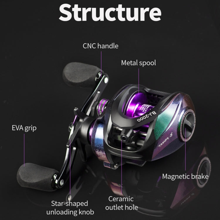 Rynx | TAKUMI-S BJ2000 Metal Far Casting Anti-Fry Line Water Drop Reel With Unloading Alarm Fishing Reel(Left Hand)