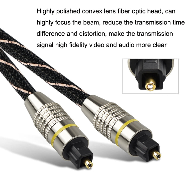 Rynx | EMK HB/A6.0 SPDIF-Interface Digital High-Definition Audio Fiber Optic Cable, Length: 15m (Black White Network)