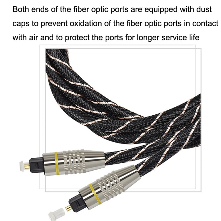 Rynx | EMK HB/A6.0 SPDIF-Interface Digital High-Definition Audio Fiber Optic Cable, Length: 15m (Black White Network)