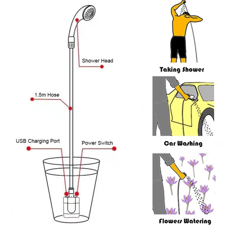 Rynx | KE-801 Outdoor Electric Shower Camping Rechargeable Portable Shower Head