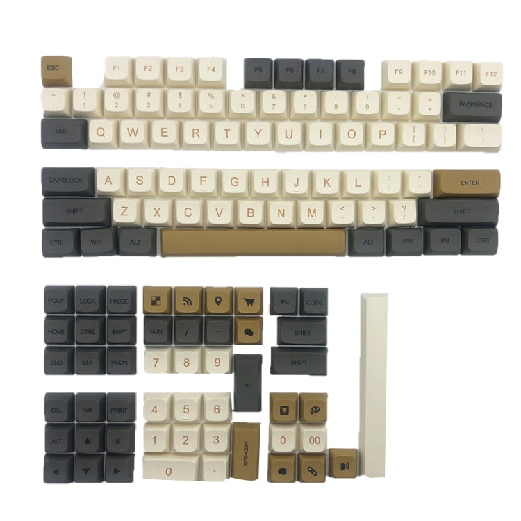 Rynx | Micromio 125 Keys Sublimation Mechanical Keyboard PBT Keycaps