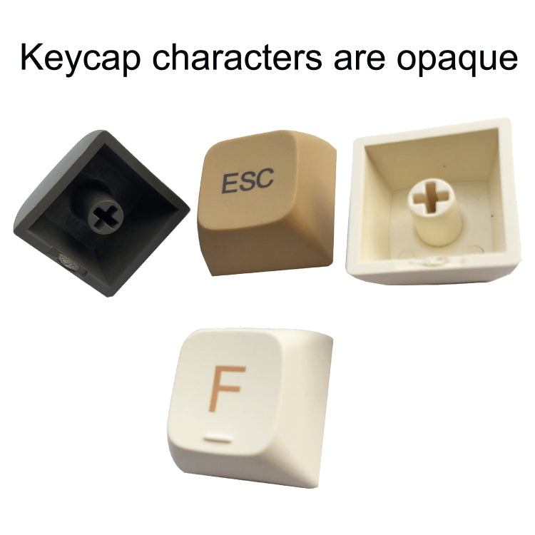 Rynx | Micromio 125 Keys Sublimation Mechanical Keyboard PBT Keycaps