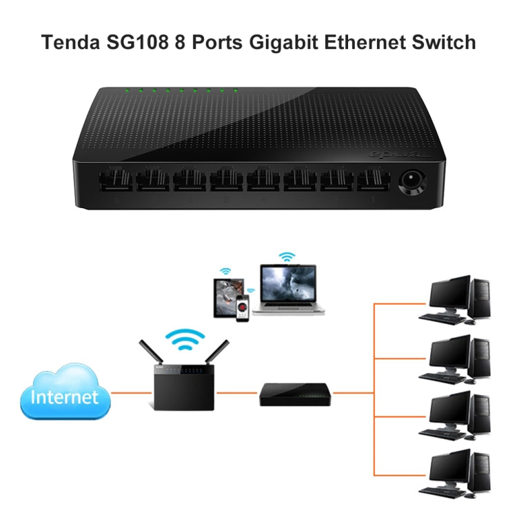 Rynx | Tenda SG108 100/1000M Desktop Network Switch 8 Port Gigabit Desktop Switch Ethernet Switch LAN Hub (AU Plug)