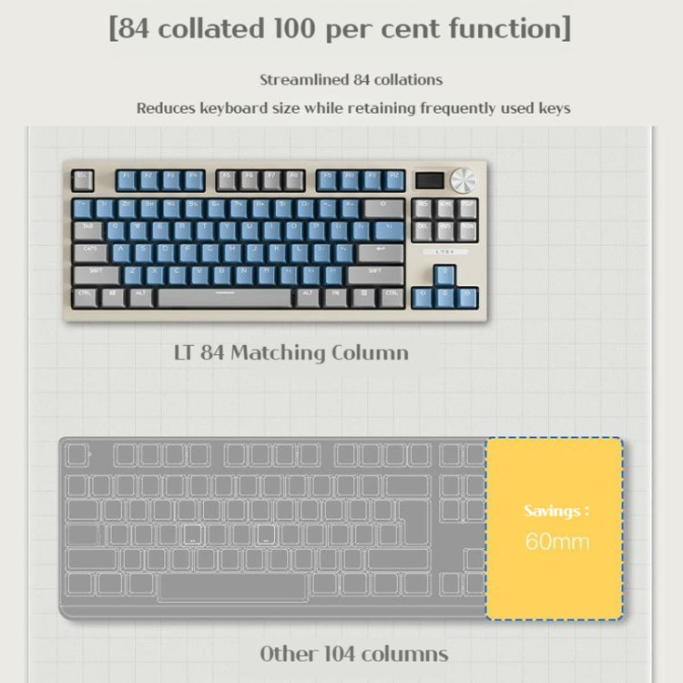 Rynx | LANGTU LT84 Mechanical Backlit Keyboard, Style: Wireless Tri-Mode RGB Sea-Air Axis Pro ( White )