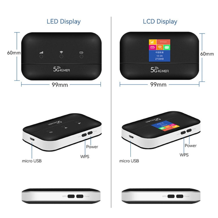 Rynx | LT600 LED display lamp 4G LTE router portable car terminal mobile WIFI card SIM router