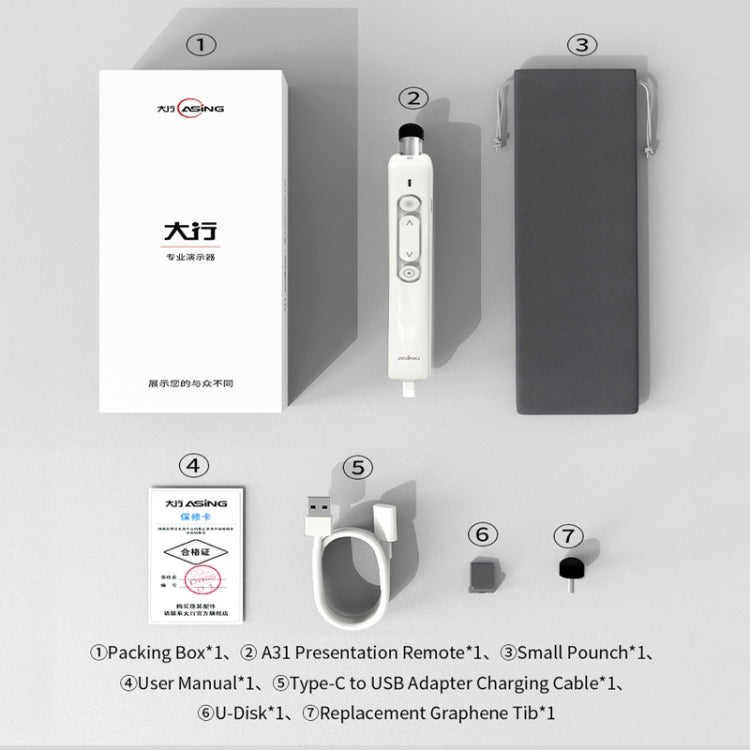 Rynx | ASING A31 Multifunctional presentation remote control with telescopic teaching rod, designed for touchscreen