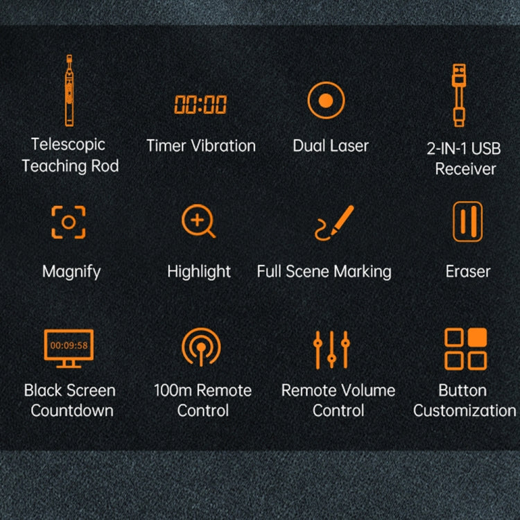 Rynx | ASING A31 Multifunctional presentation remote control with telescopic teaching rod, designed for touchscreen