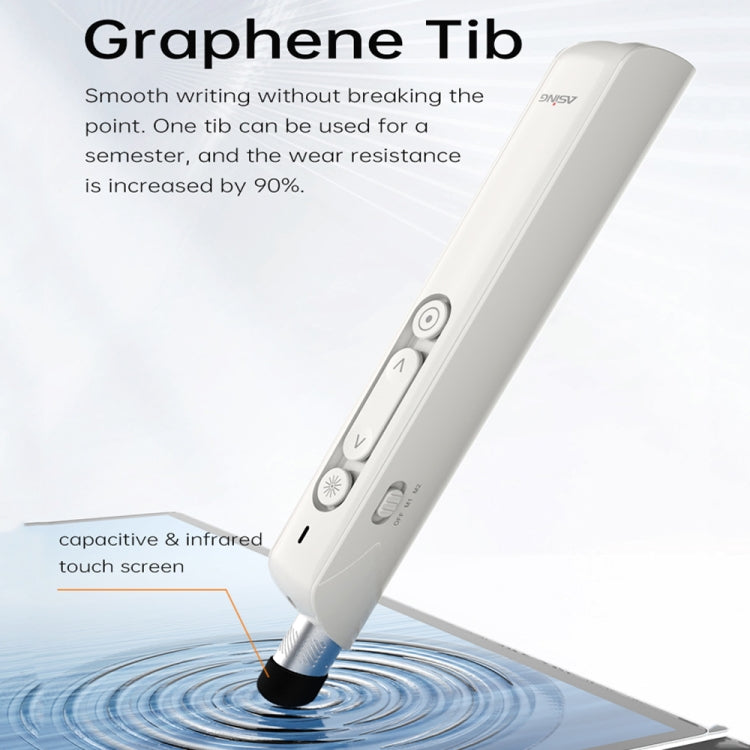 Rynx | ASING A31 Multifunctional presentation remote control with telescopic teaching rod, designed for touchscreen