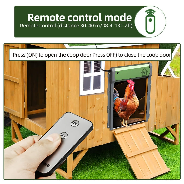 RYNX | Powered Automatic Chicken Coop Door 4 Modes Automatic Chicken Door with Remote Control