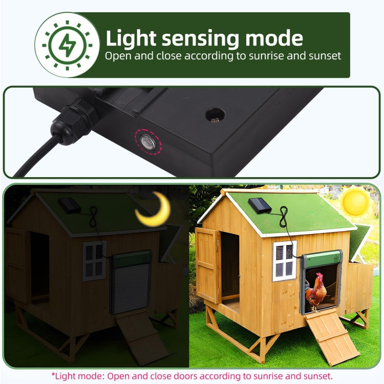 RYNX | Powered Automatic Chicken Coop Door 4 Modes Automatic Chicken Door with Remote Control