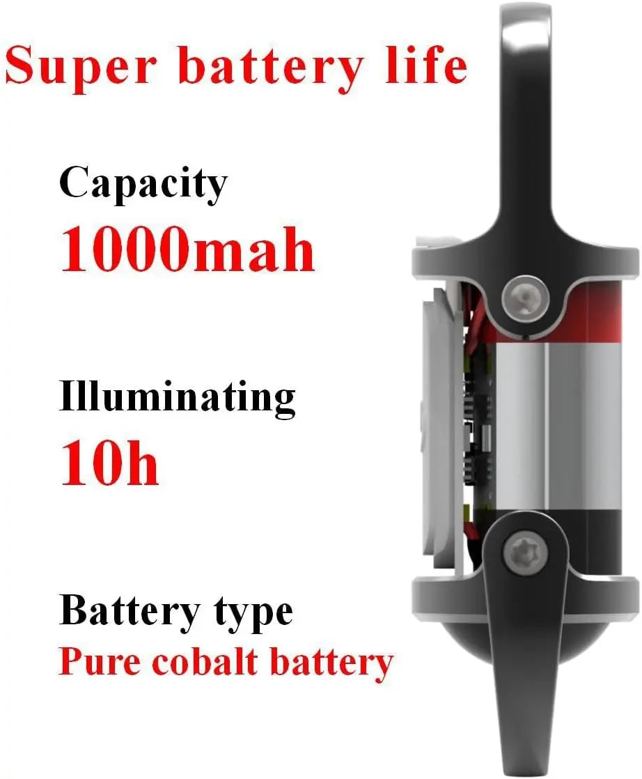 Rynx | USB-C rechargeable mini flashlight