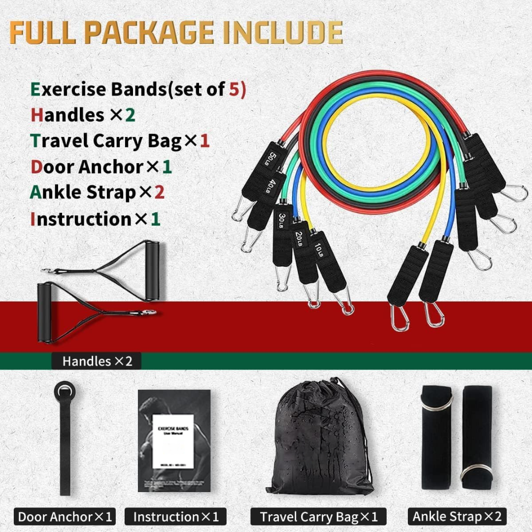 RYNX | Resistance bands with Durable Handles