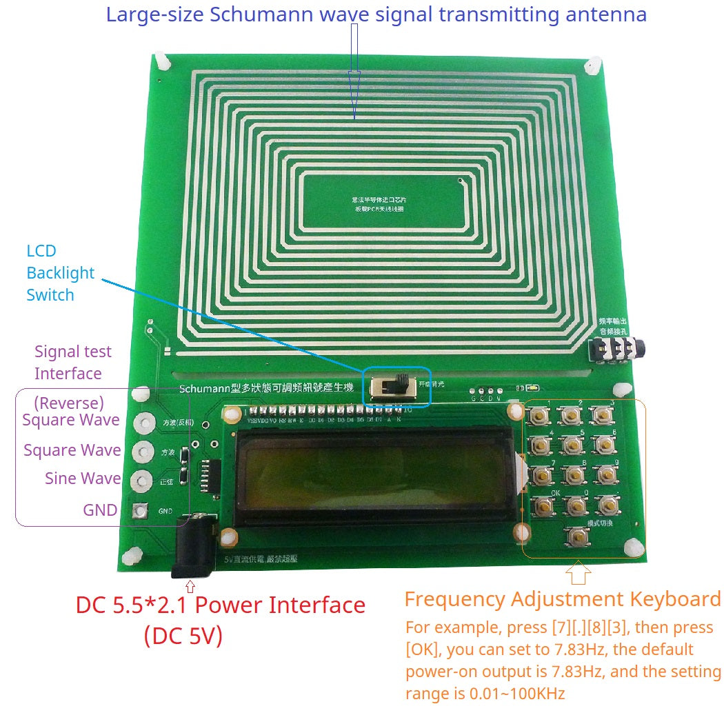 Rynx | Schumann Resonance Frequency Wave Generator