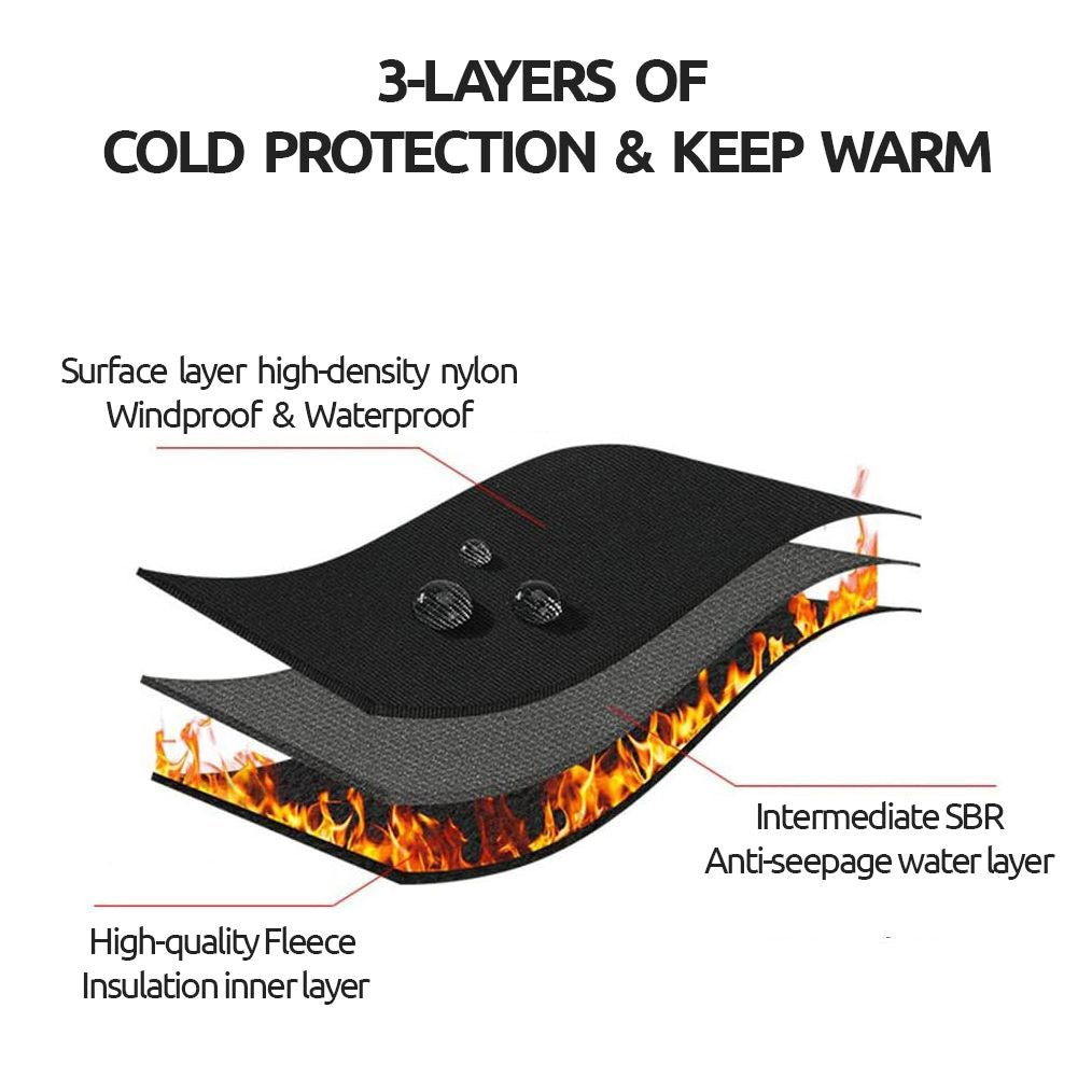 RYNX | Heatlock - Thermo Gloves