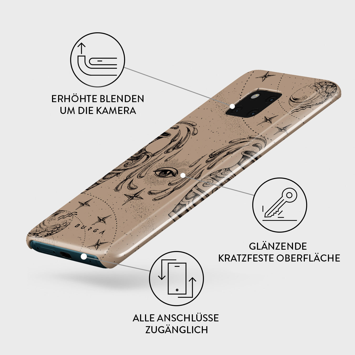 Rynx | Aquarius - Huawei Mate 20 Pro Case