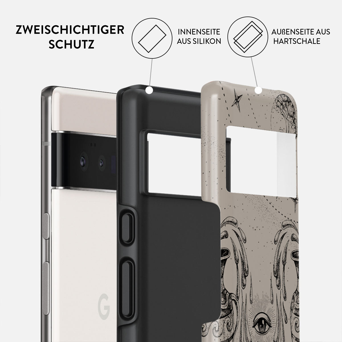 Rynx | Aquarius - Google Pixel 6 Pro case