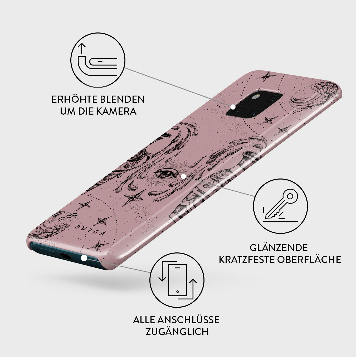 Rynx | Aquarius - Huawei Mate 20 Pro Case
