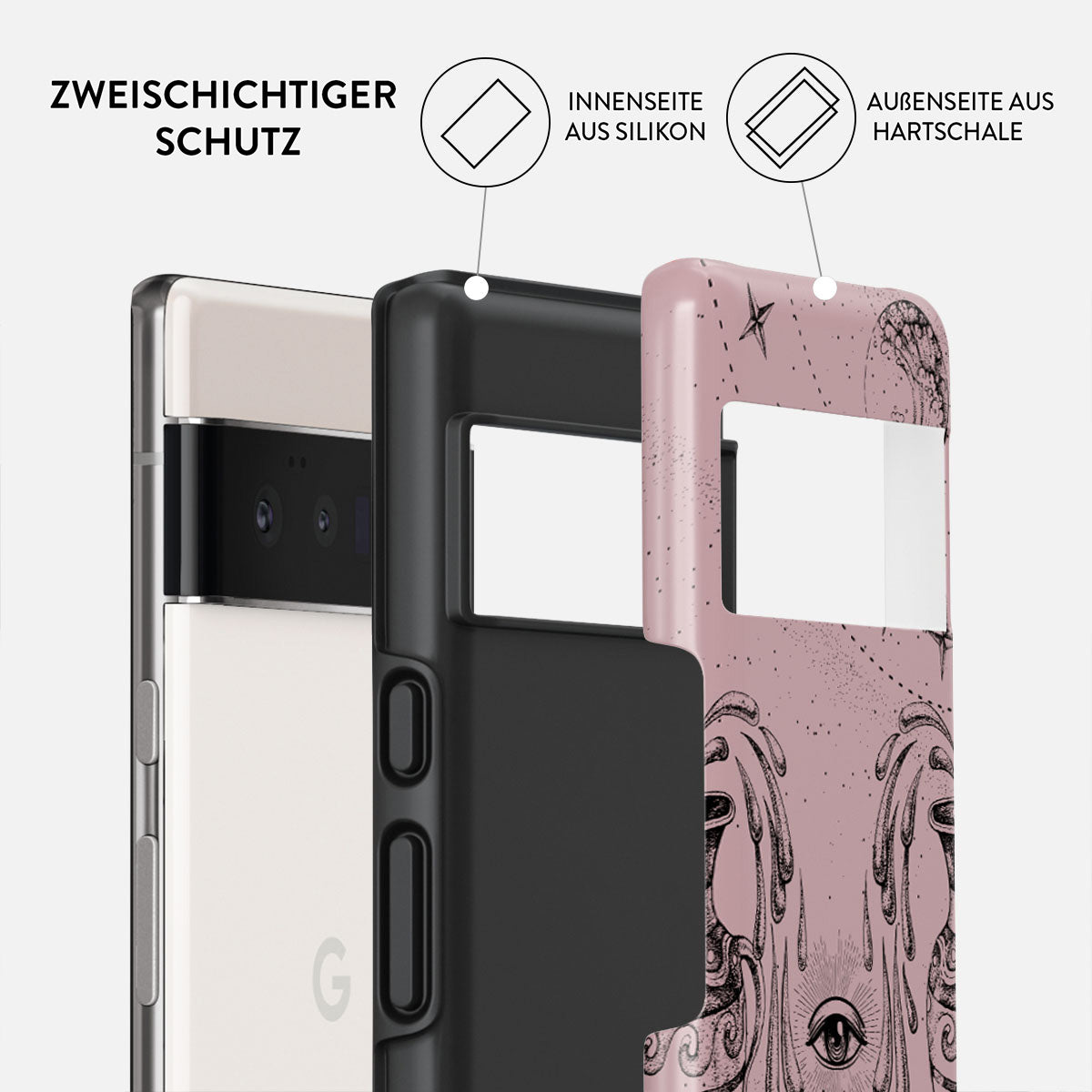 Rynx | Aquarius - Google Pixel 6 Pro case