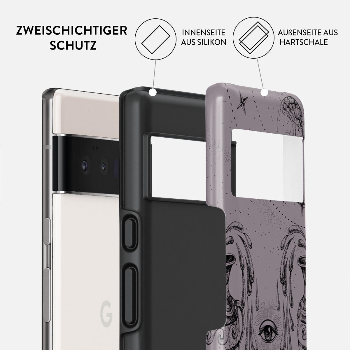 Rynx | Aquarius - Google Pixel 6 Pro case