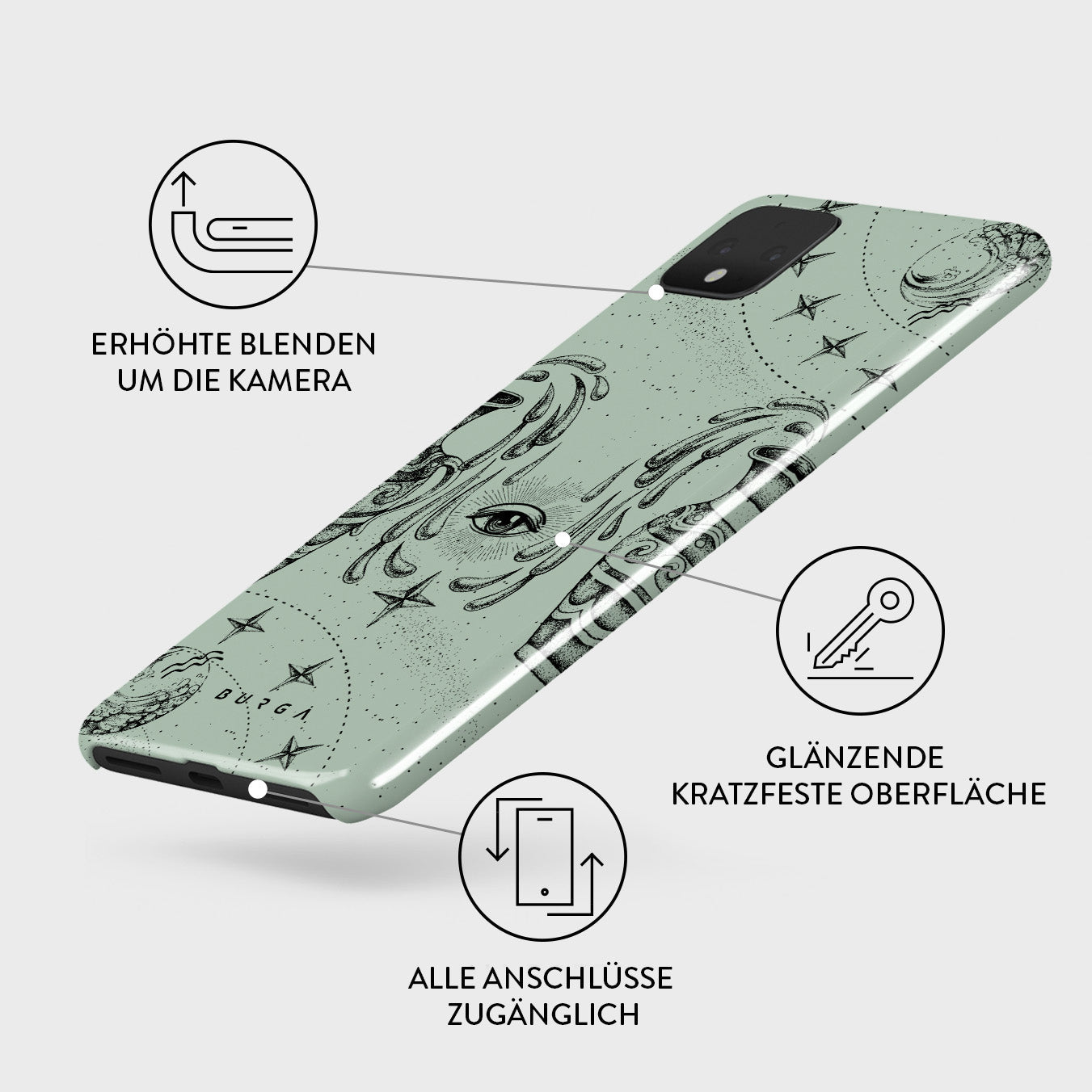 Rynx | Aquarius - Google Pixel 4 case