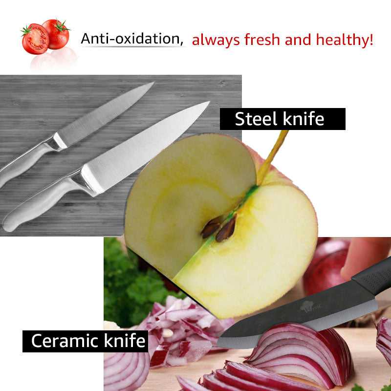 Rynx | Ceramic Kitchen Chef Mastery Knife Set