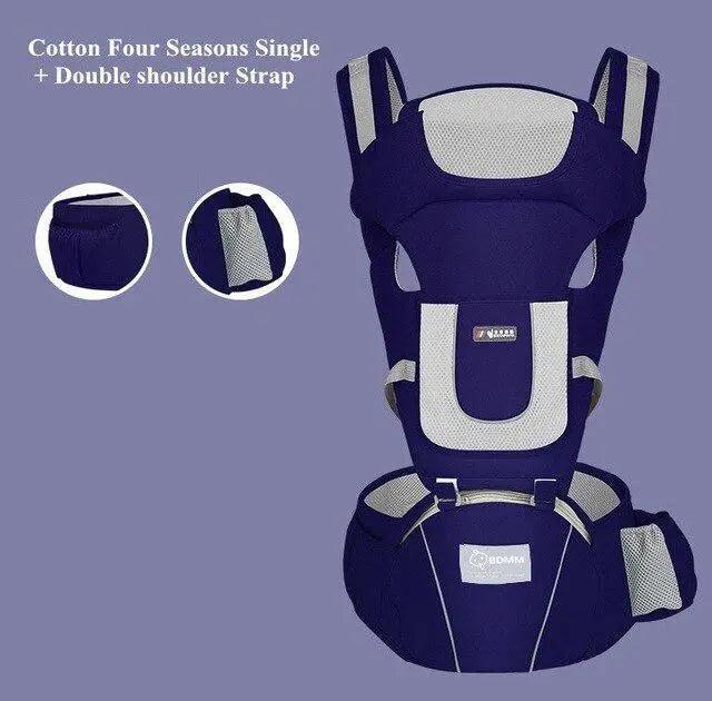 Rynx | 3-in-1 Versatile Baby Carrier - Ultimate Comfort Solution for Infants and Toddlers up to 36 Months