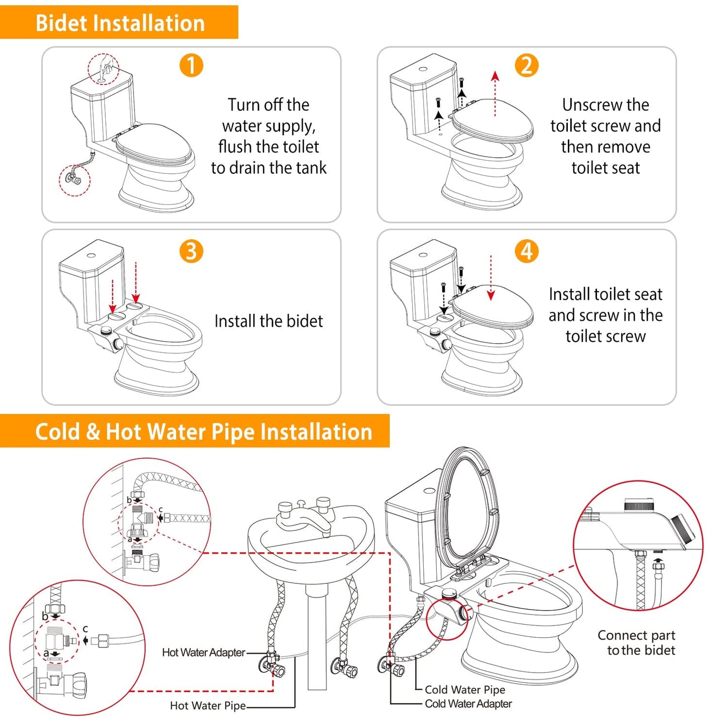 Rynx | Bidet Fresh Water Sprayers with Self-Cleaning Double Nozzle without Electricity